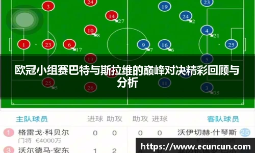 欧冠小组赛巴特与斯拉维的巅峰对决精彩回顾与分析